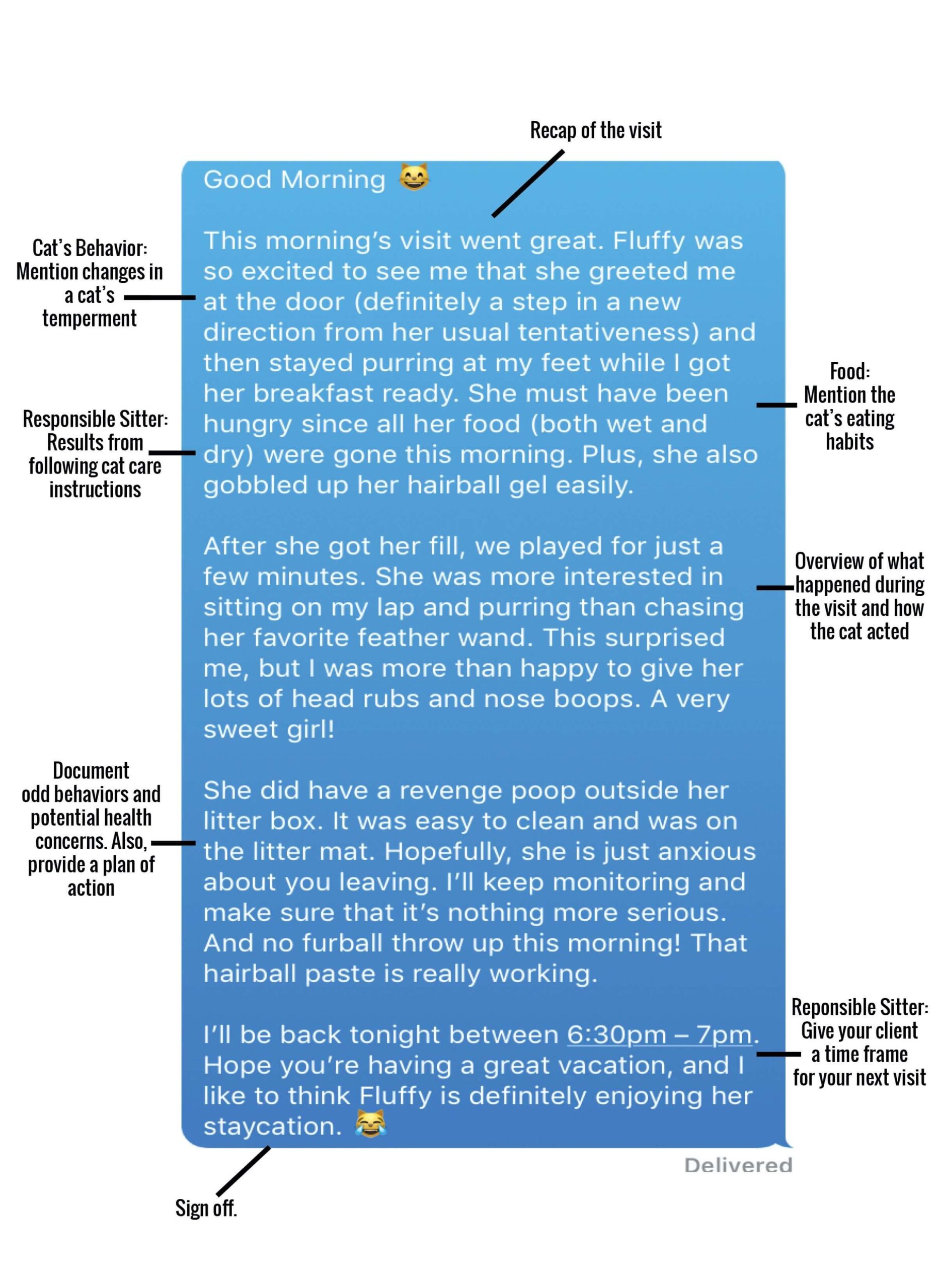 Text update during rabbit sitting of Charlottesville, VA